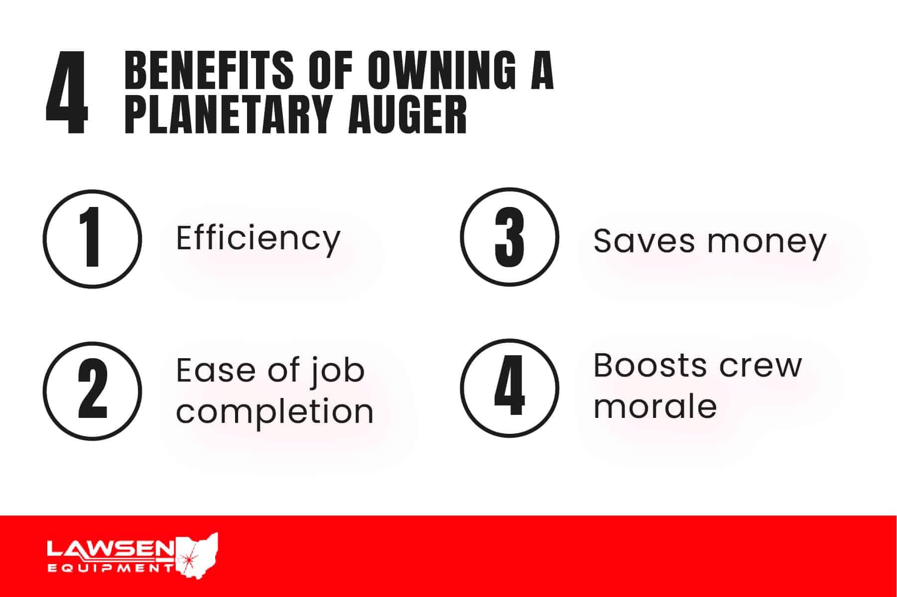 four benefits of owning a planetary auger