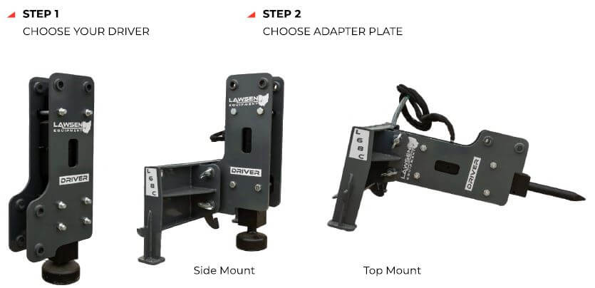 Skid Steer Adapters